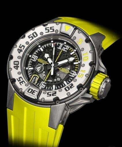 Replica Richard Mille RM 028 Automatic Winding Diver's watch Titanium Yellow